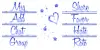 moon heart