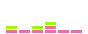 Music Bar