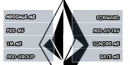 Volcom