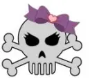 BEWARE
