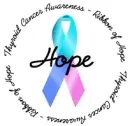 Thyroid Cancer Awareness