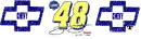 jimmie johnson