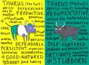 Pros on Cons for Taurus