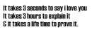 Time