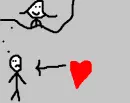 Heartbreak