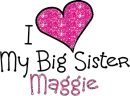 Maggie
