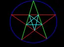 double pentagram