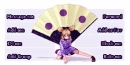 temari contact table