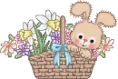 Cute Bunny In Basket of Spring Flowers