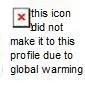 global warming