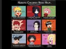 Naruto.....ummmmm....can you please look at the names!!!!!!!!!!!