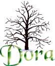 Name