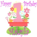 Happy Birthday Makaylia