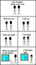 funny people