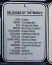 Religions