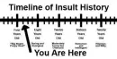 insult meter