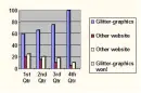 Glitter-graphics