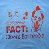 FACT!!