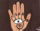 eye in hand