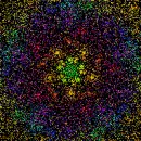 color experiment