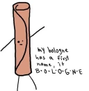 bologne