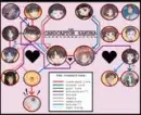 CCS luv connection