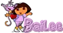 Dora The Explorer