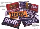 Must Have Candy