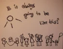 Always Gonna Be Like This