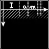 I Am