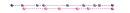 divider