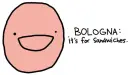BOLONGAAA!!!!
