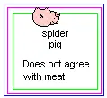 spider pig