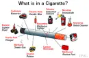 cigarettes are BAD. 
