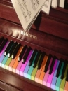CoLouRFuL PiAnO