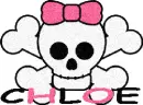 Chloe Skull