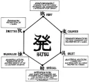 Nen