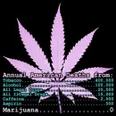 0 Deaths from Marijuana