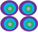 circles