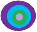 circles