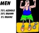 men