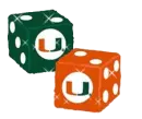 University Miami Hurricanes