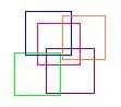 Basic Squares