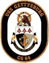 USC Gettysburg