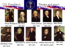 presidents names and dates of office