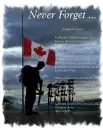 Never Forget