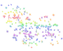 rainbow sparklesss