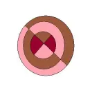 Circle