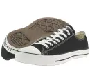 Short Converse