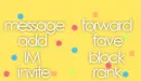 Yellow Polka Dot Contact Table